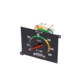 COMBIMETER