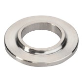 DISC
